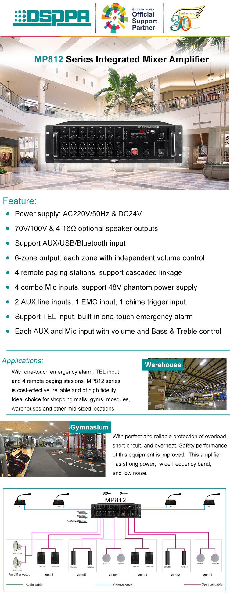 MP825 6 Zones Integrated Mixer Amplifier