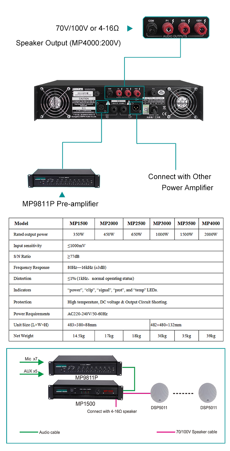 MP3000 1000W-2000W Classical Series Power Amplifier