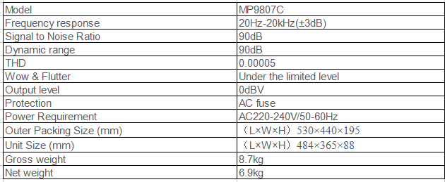 pa equipment