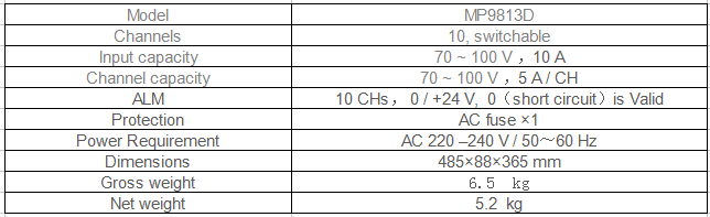 dsppa pa equipment specification