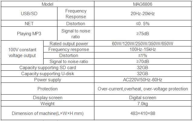 audio-system-spec