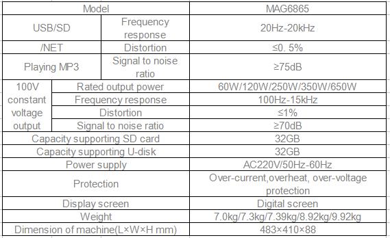 audio-system-spec